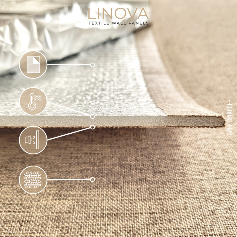Tekstiilpaneel LINOVA