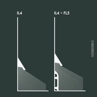 Valguskarniisi IL4 Wallstyl kasutusvõimalused
